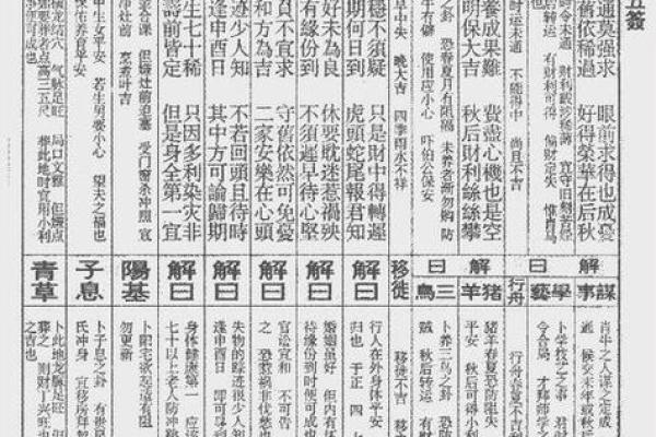 吕祖灵签32签解签大全