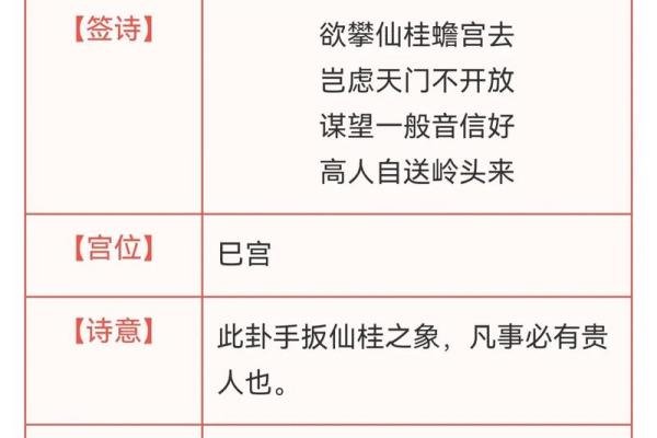 观音灵签婚姻随意