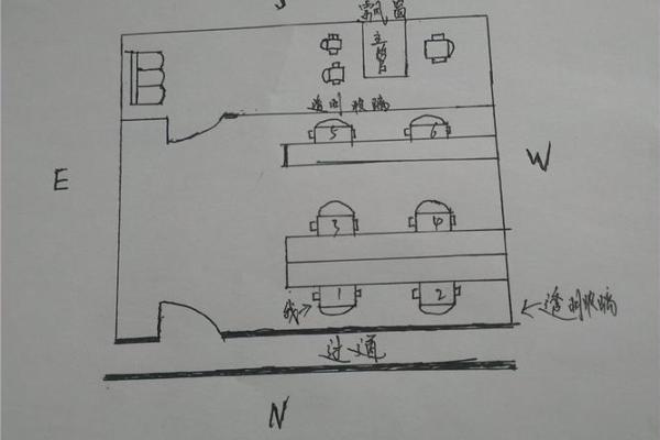 办公室座位风水