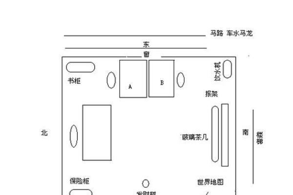办公室座位风水