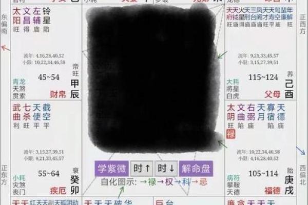 铁板神算命盘免费算命