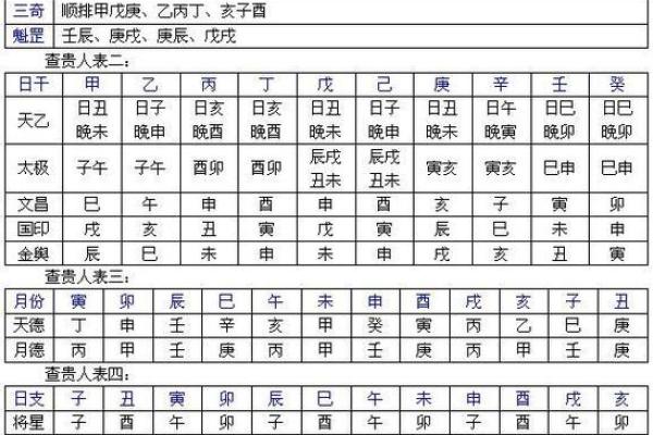铁板神算命盘免费算命