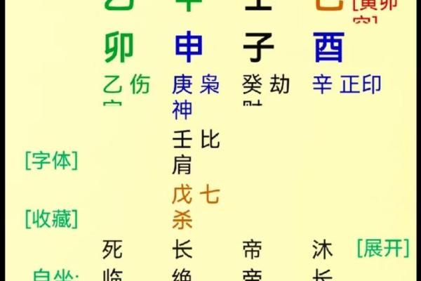 运用八字预测帮助命主讨欠款成功！