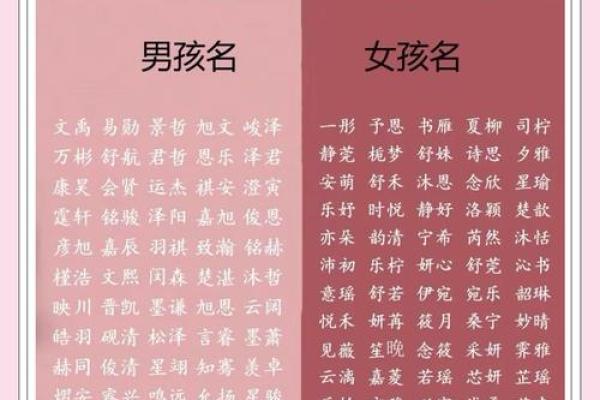 取名八字测试