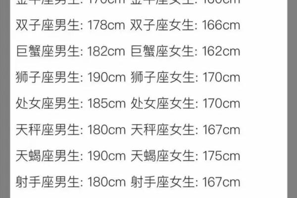 巨蟹座和巨蟹座配对率高吗