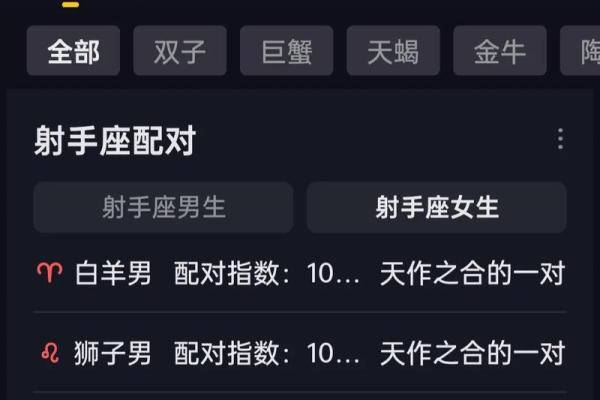 射手座不适合跟哪个星座做闺蜜呢