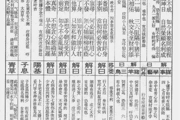 观音灵签15求姻缘 观音灵签15求姻缘何时？