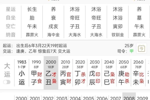 八字测字准确性如何？