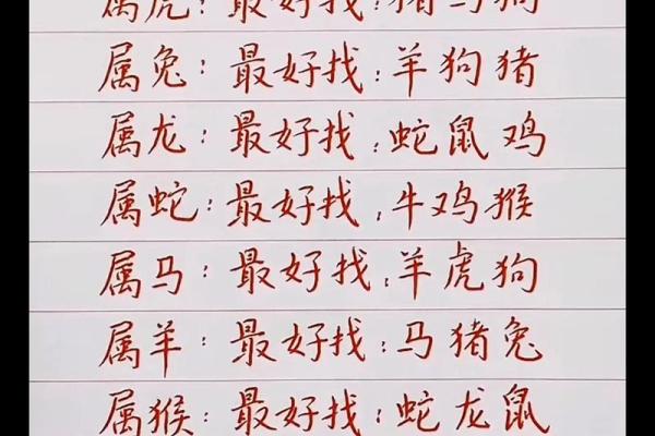 生肖鼠冬月适合领证吗 农历11月登记结婚吉日