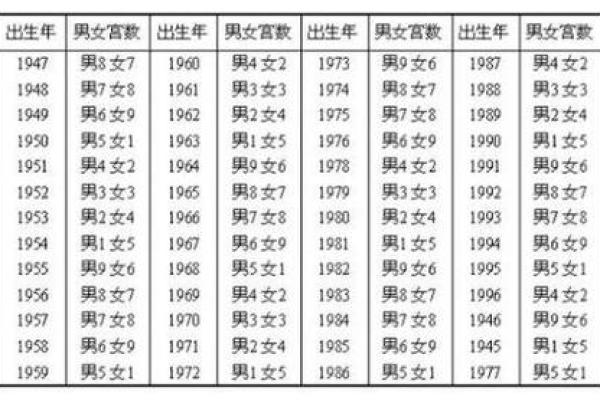 姓名配对是啥 姓名配对是怎么算的？