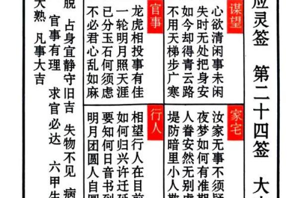 玄武大帝灵签解签29