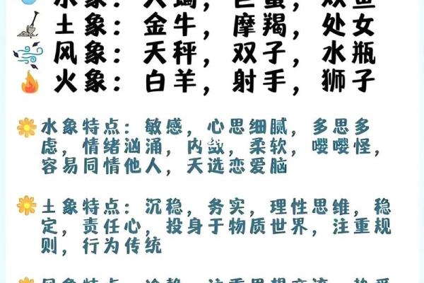 哪些星座代表春夏秋冬之间