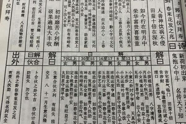 东岳灵签解签大全详解