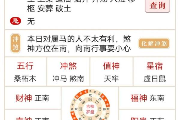 择吉日网教你如何选吉日，让你对择吉有一定了解