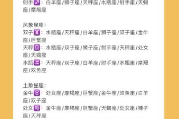 双鱼和巨蟹座配对指数