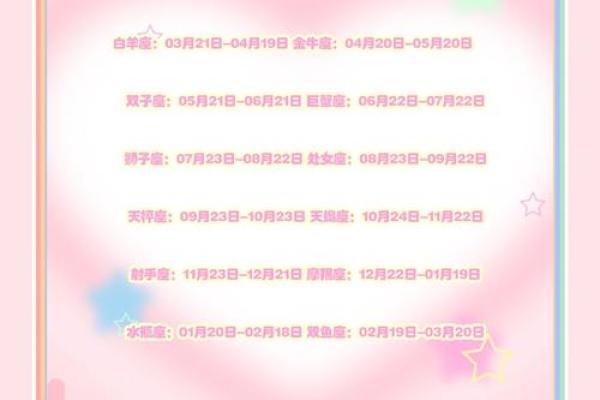 9月份是什么星座