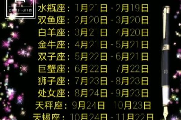9月份是什么星座