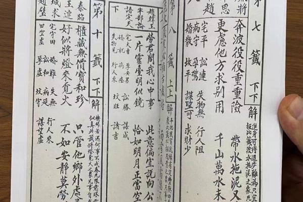 观音灵签23签调动工作