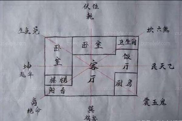 农村一排房子左低右高风水