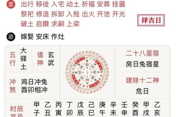 财神节是哪一天2024 2024年财神节是何时