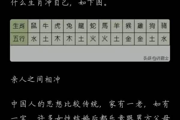 免费八字算婚姻