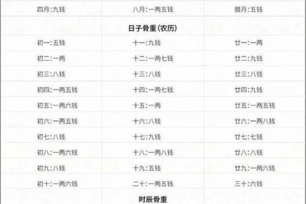 现在那些算命先生测算比较准些