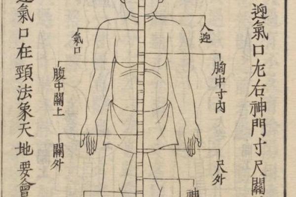 王翰林阳宅风水讲解