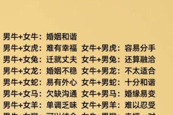 男鸡女牛配对姻缘 男鸡女牛配不配？
