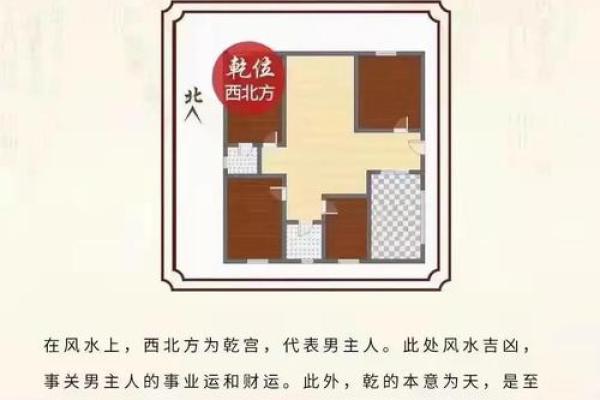 商品房犯角煞风水如何变动的呢