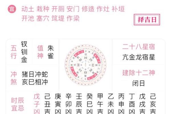 每日黄历丨5月17日冲生肖鼠，煞神在北方，向北行事要小心谨慎。