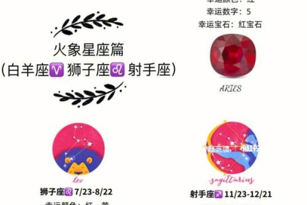 十二星座最适合的宝石是什么