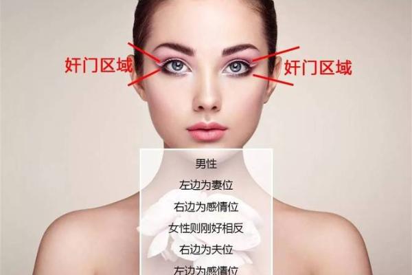 八字夫妻宫,太阳夫妻宫另一半特征面相
