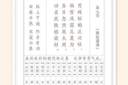 泉州玄妙观灵签36签解签
