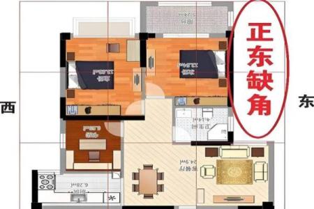 独栋房子看风水不好