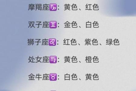 根据自己的属相星座月份来取网名可以吗