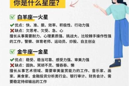 1994年阴历3月13日什么星座适合