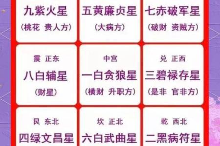 每日黄历运势
