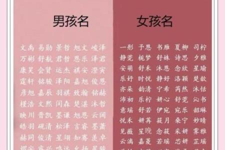 取名八字测试