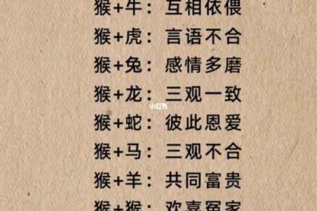 生肖配对姻缘猴男和狗女配对 生肖猴男配生肖狗女？