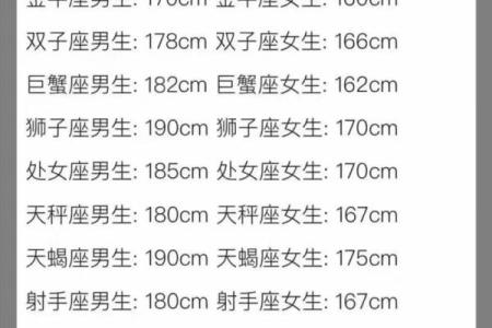 巨蟹座和巨蟹座配对率高吗