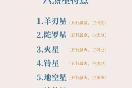 紫微斗数诸星落诸宫之：天梁星福德宫详解