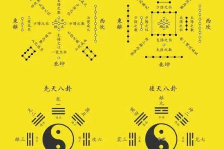 怎样区分二十四龙吉凶方位