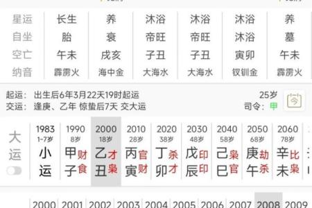 八字测字准确性如何？