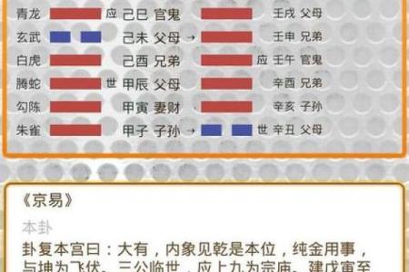 六爻怎么算方位