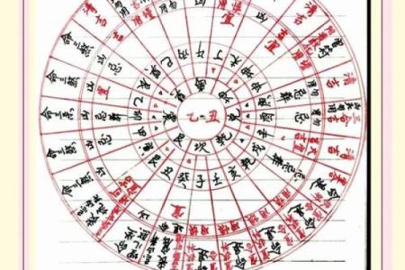 墓地风水的吉凶如何判断！