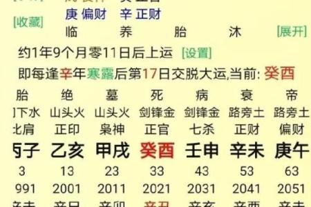 八字无七杀