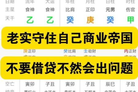 自己如何给自己算命