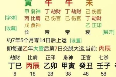 迟婚的八字