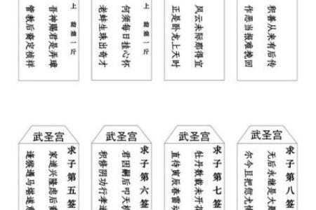 观音灵签54签解签工作