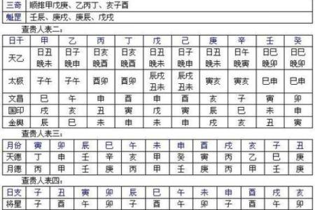 在线合八字免费